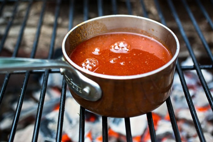 Easy bbq sauce recipes