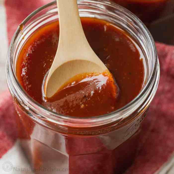 Easy bbq sauce recipes