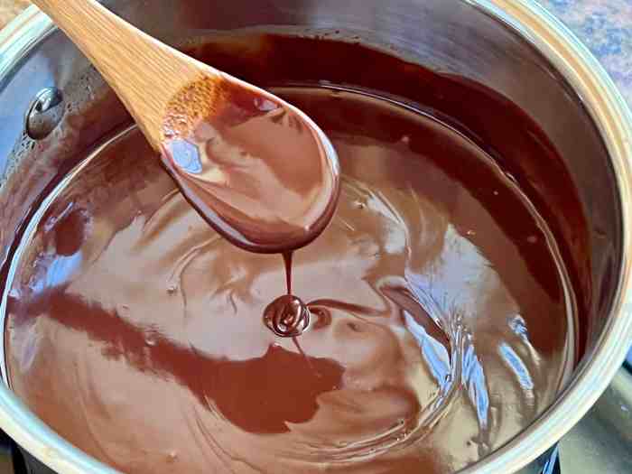 Chocolate sauce recipe with chocolate